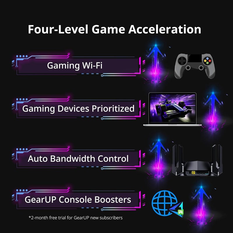 Reyee AX6000 WiFi 6 Router, Wireless 8-Stream Gaming Router, 8 FEMs, 2.5G WAN,2.0 GHz Quad-Core CPU, WPA3, Smart VPN for Large Home E6 - Image 5